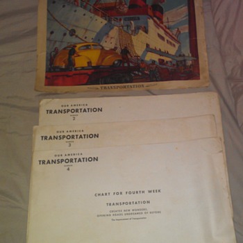 full set of coca cola our transportation posters