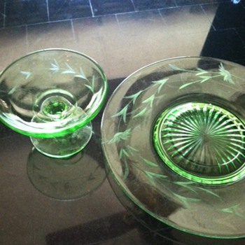 Need to identify this glassware - Glassware