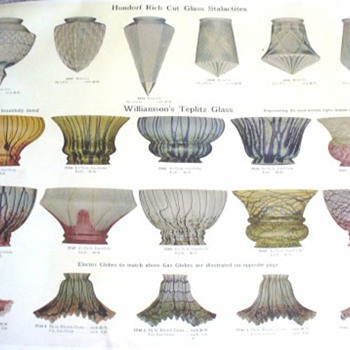 Williamson's Teplitz Glass Catalogue