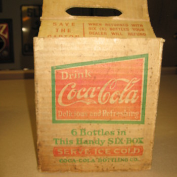 1924 Coca-Cola Six Pack Box - Coca-Cola