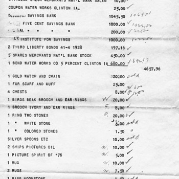 Estate list from our relative 1910