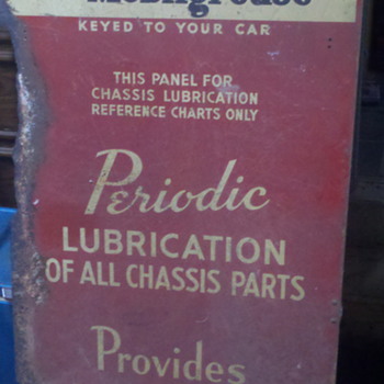 Mobil Lubrication/ Mobil Oil signs