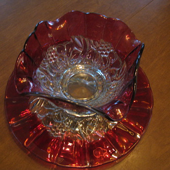 Indiana Glass Co