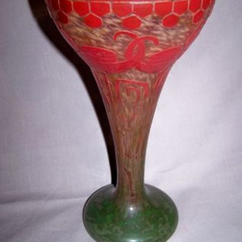 ?? Can anyone tell me anything about this Art Glass ?? - Art Glass