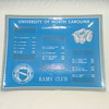 UNC sports plate ????
