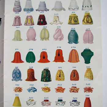 Catalogue DORIZON 1927 . - Lamps