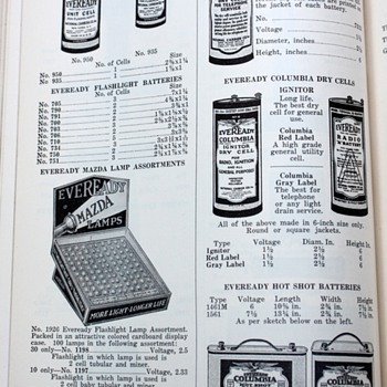 Pacific Housewares Wholesale Catalog 1927 - Paper