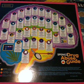 Drug Diagram | I Cannot Find Anything About This Online!