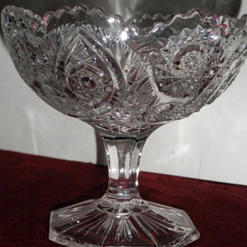 Help identify this vintage glass (Imperial????)