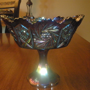 Fenton Carnival Glass compote.....What pattern is this???