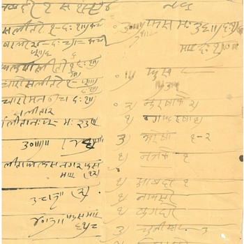 revenue detail paper,,,....100 year old - Paper