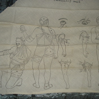 FOR FIRST AID ESMARCH BANDAGE 
