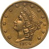 1854 $20 Kellogg & Co., San Francisco, Double Eagle Gold Coin