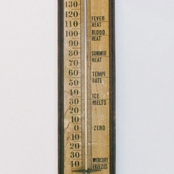 Wall thermometer M.A Finnell of New York.  approx.. 1880