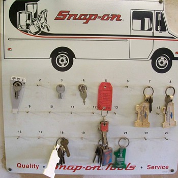 Snap-on key board