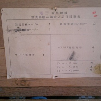 Mystery WWII Japanese Crate All Labels Intact - Military and Wartime