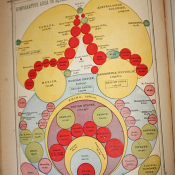 1883 - The Home Library of Useful Knowledge - more pics