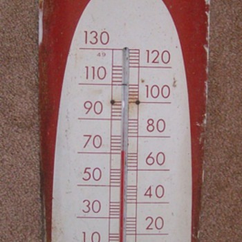 Coca Cola Wall Thermometer AKA Cigar Themometer