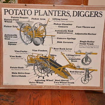 My John Deere Poster