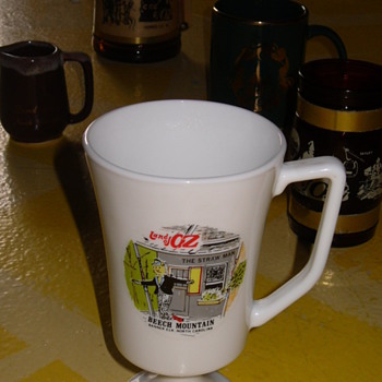 land of oz mugs - Kitchen