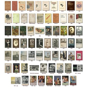 Collage of Kodak Amateur Catalogue Covers. 1886-1941 - Cameras