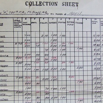 Collection Sheet For Battery "A", 780th Field Artillery, Ft. Bragg, April 1942 - Military and Wartime