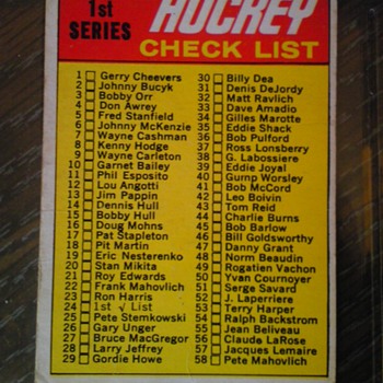 1st series hockey check list