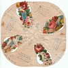 Forget Me Not Victorian Cut Paper with Applied Scraps Collection Jim Linderman