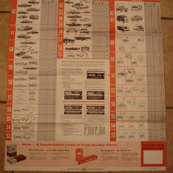 FORDMODEL ENGINE IDENTIFICATION GUIDE