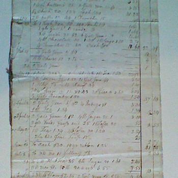 1822 General John Stark Estate Account - Paper