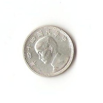 Chinese Coin?? - World Coins