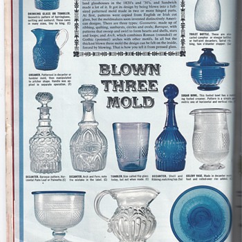 DICTIONARY OF SANDWICH GLASS - Paper