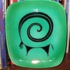 Handpainted Made In Italy Plate