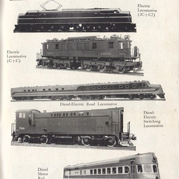 LOCOMOTION AT IT'S FINEST