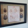 What do you do with things you collect?