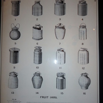 Fruit Jar Lithograph - Bottles