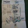 3 Vintage Triumph Motorcycle Prints