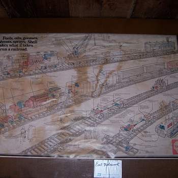 Shell Oil Train Poster