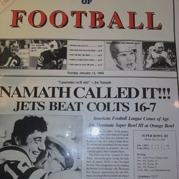 History In Headlines of Football