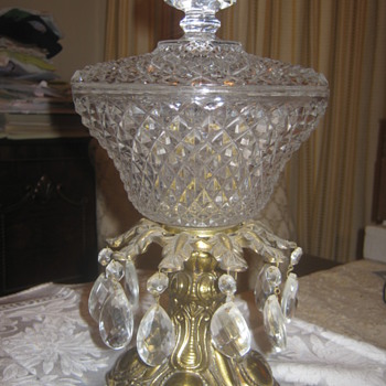 Vintage or Not ? Reproduction ? Candy dish ?? what category ??