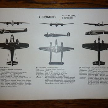 WWII Aircraft Recognition Book - Military and Wartime
