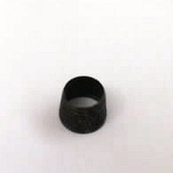 Thimble - Sewing