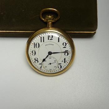watch vs train