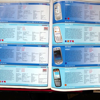 2005-mobile phones-pt 2-'which mobile' monthly magazine. - Telephones