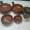 20th century mexican indian items