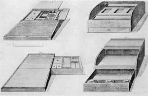 Four Portable Desk Designs by Thomas Shearer: This is Plate 17 of the 1793 edition of The Cabinet-Makers London Book of Prices. It shows four such desks, two oblong hinged boxes and two with sliding tambour fronts or tops that when opened gave access to time interior. Figures 1 and 2 are at the top of this plate and figures 3 and 4 at the bottom. Four Portable Desk Designs by Thomas Shearer: This is Plate 17 of the 1793 edition of The Cabinet-Makers London Book of Prices. It shows four such desks, two oblong hinged boxes and two with sliding tambour fronts or tops that when opened gave access to time interior. Figures 1 and 2 are at the top of this plate and figures 3 and 4 at the bottom.