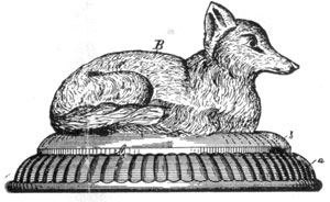 ILLUSTRATON II: The Fox Covered Dish: Also patented August 6, 1889, by Atterbury, in his specification he states that the top could be used with bases of several designs. ILLUSTRATON II: The Fox Covered Dish: Also patented August 6, 1889, by Atterbury, in his specification he states that the top could be used with bases of several designs.