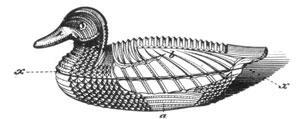 ILLUSTRATION III: The Famous Atterbury Duck: The date of this patent is March 15, 1887 and its inventor referred to it as "in a sitting or crouching position." ILLUSTRATION III: The Famous Atterbury Duck: The date of this patent is March 15, 1887 and its inventor referred to it as "in a sitting or crouching position."