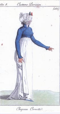 Fashion plates can be used to date clothing as well as hats. This French example is from around 1800. Fashion plates can be used to date clothing as well as hats. This French example is from around 1800.