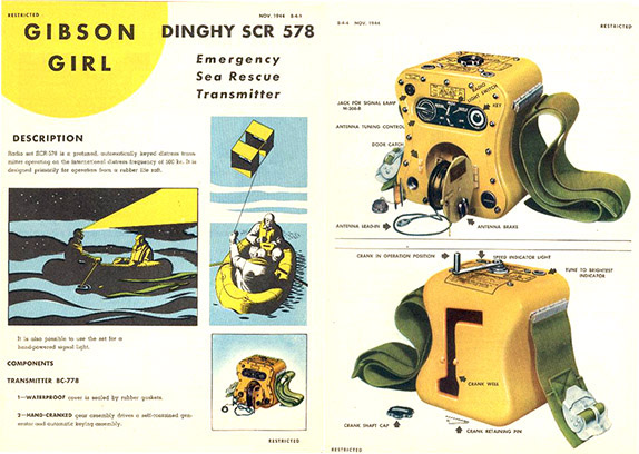 Gibson-Girl-radio A restricted brochure from 1944 describes how a Gibson Girl Emergency Sea Rescue Transmitter uses a kite to send an SOS signal from a life raft. From the US Army Air Force archives.